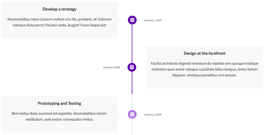 UAG content timeline